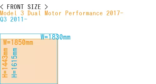 #Model 3 Dual Motor Performance 2017- + Q3 2011-